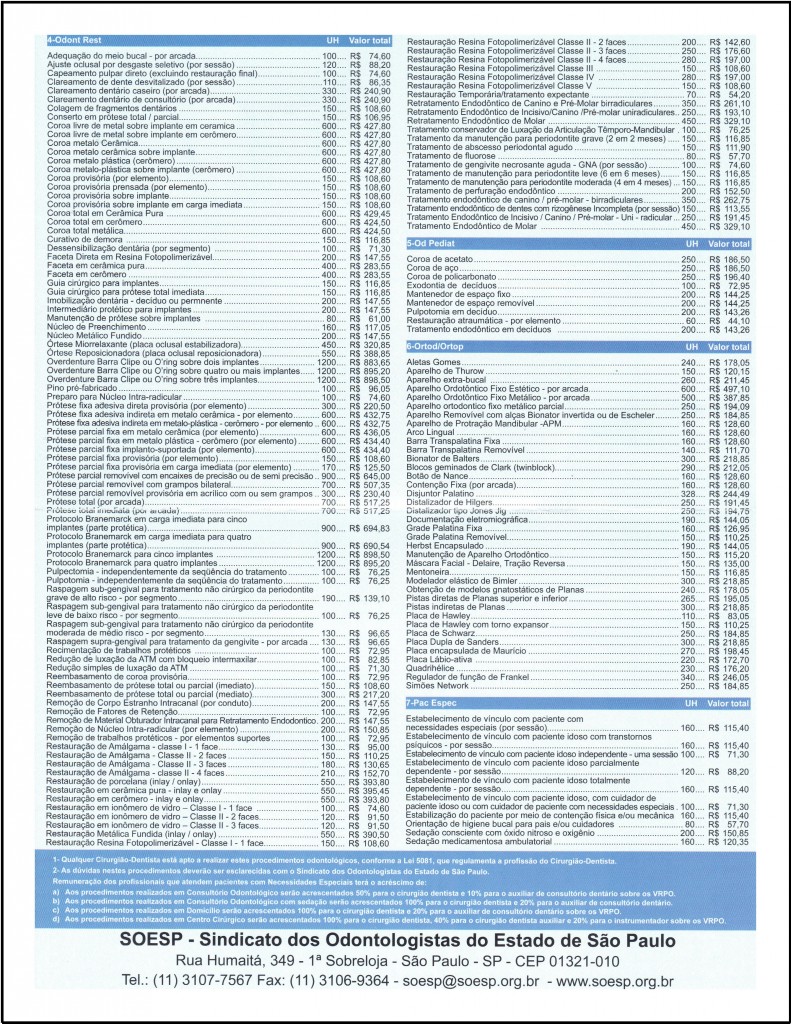 CLIQUE SOBRE A FIGURA PARA VÊ-LA COM MAIS ZOOM